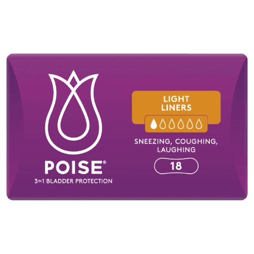 Poise Light Liners
