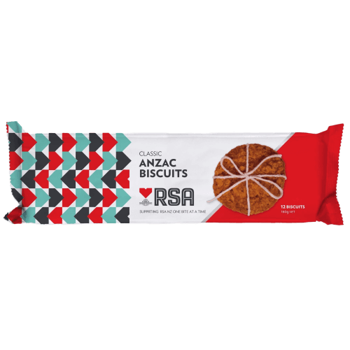 RSA Anzac Biscuits