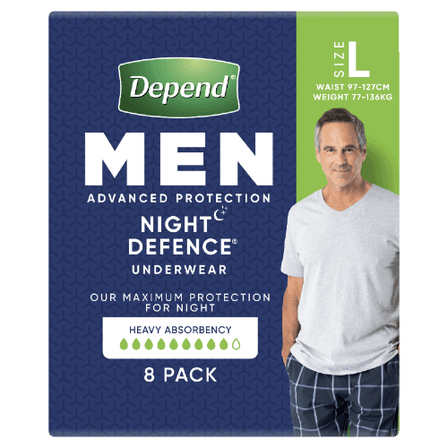 Depend Real Fit Night Defence Incontinence Underwear Men Large