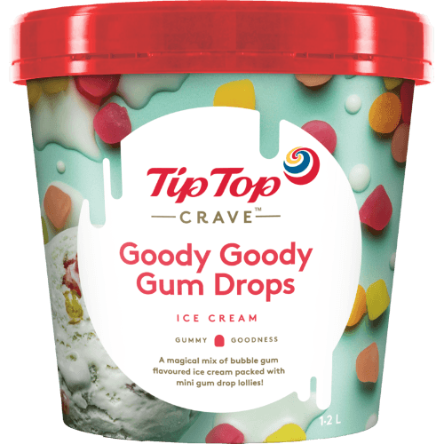 Tip Top Crave Goody Goody Gum Drops Ice Cream