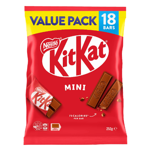 Nestle Kit Kat Funsize Milk Chocolate Sharepack