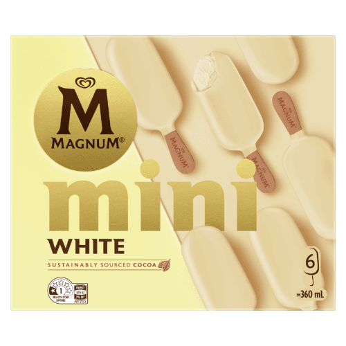 Magnum Mini White Ice Cream