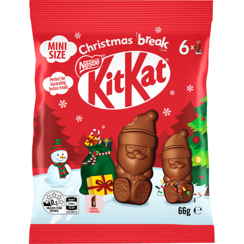 Nestle Kit Kat Mini Santa Sharepack
