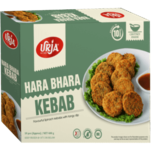 Urja Hara Bhara Kebab + Chutney