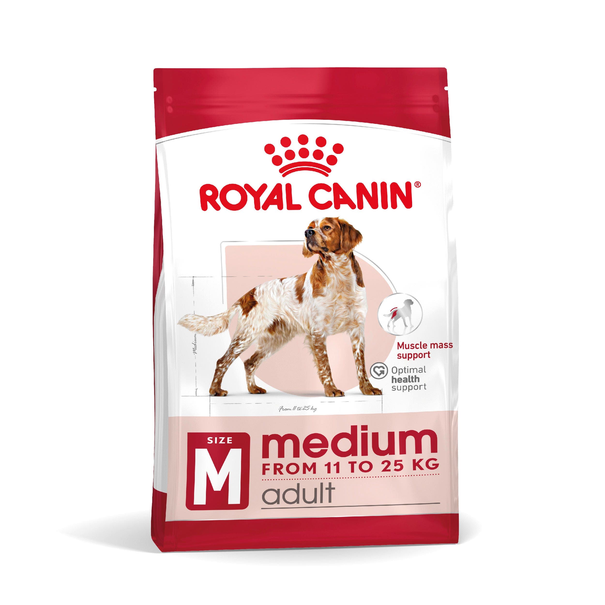 Royal Canin Medium Dry Dog Food 10kg