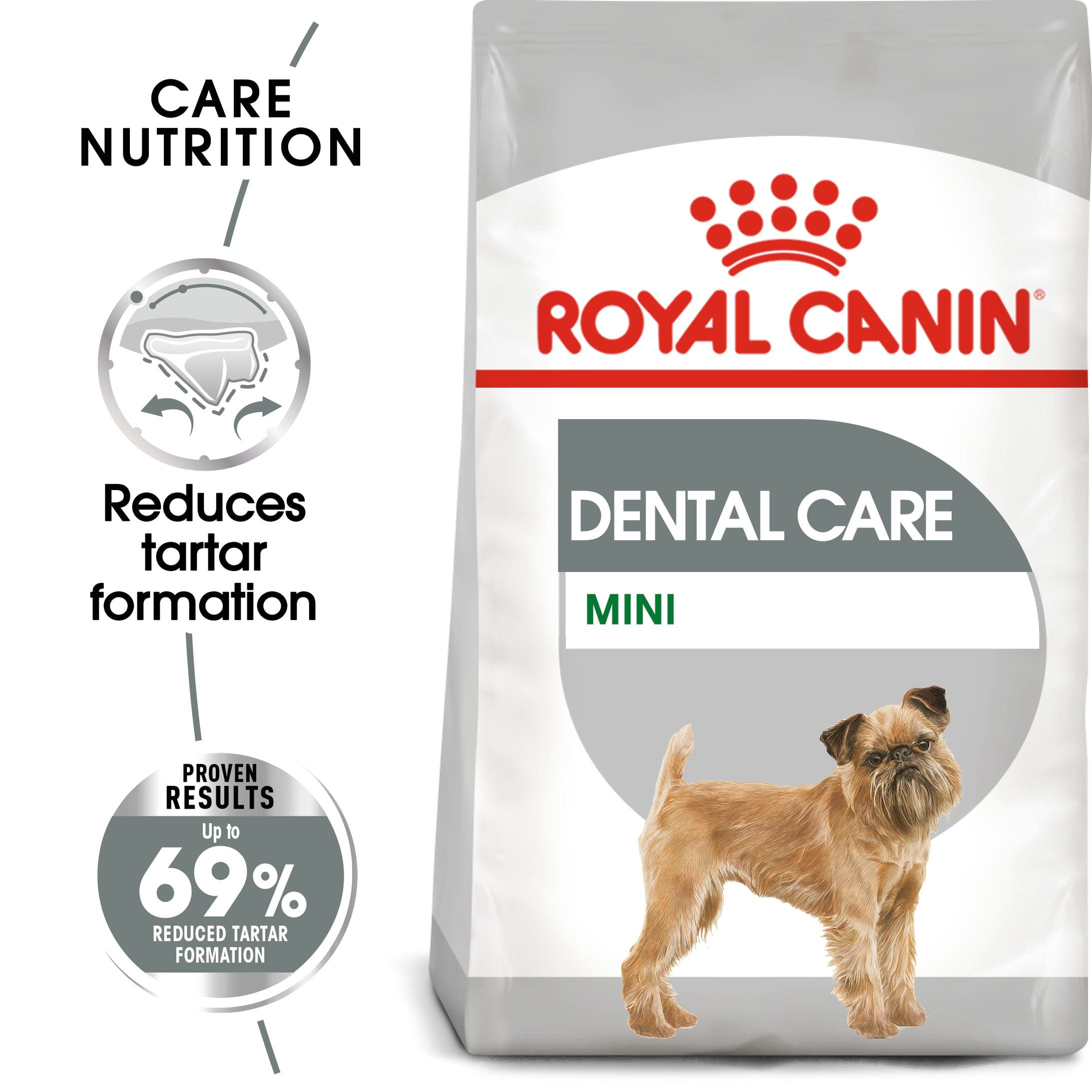 Royal Canin Mini Dental Care Dry Dog Food 3kg