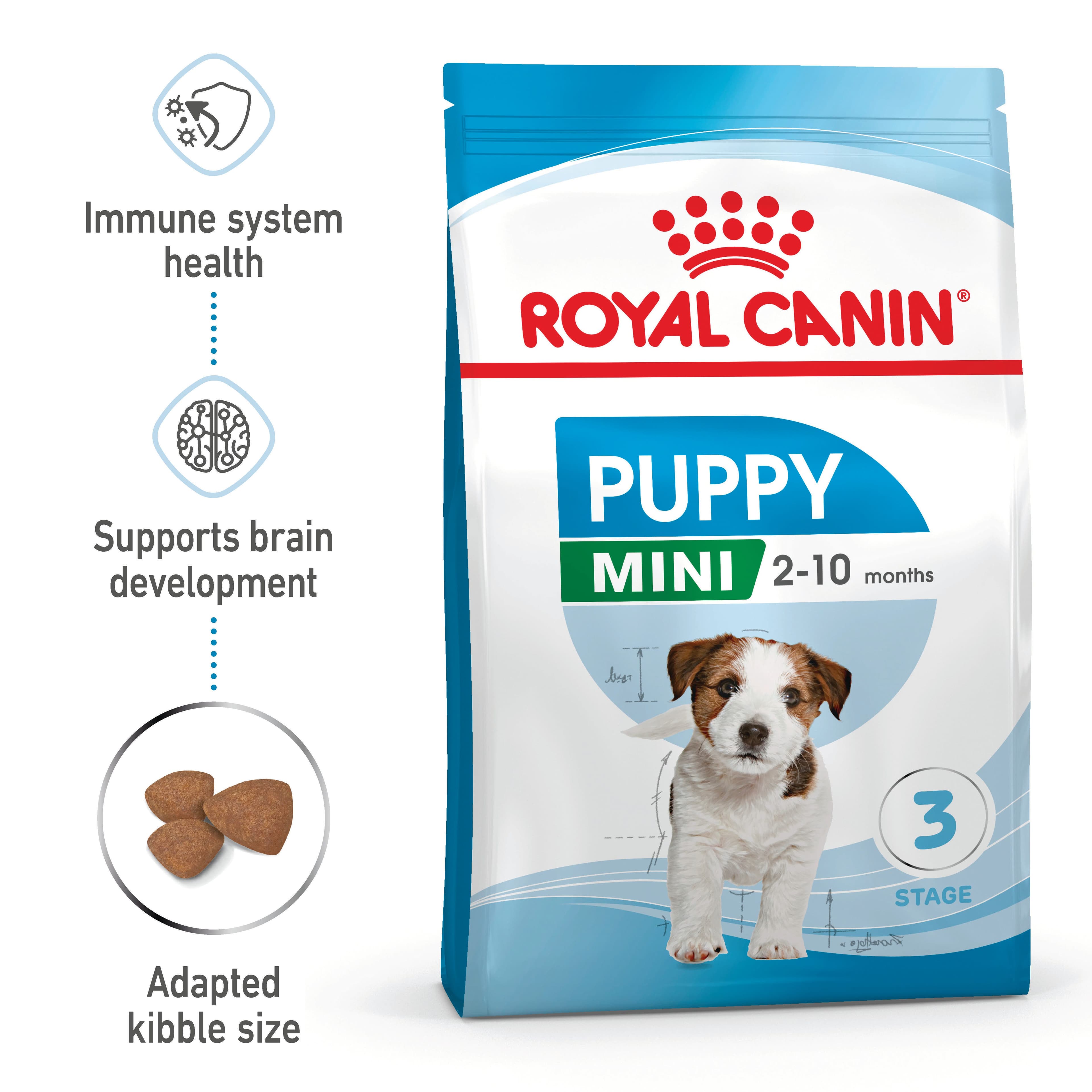 Royal Canin Mini Dry Puppy Food Trial Bag 800g